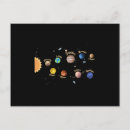 Search for space postcards Astronomy