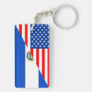 Search for flag keychains country