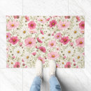 Search for aesthetic doormats Nature