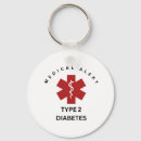 Search for diabetes gifts Insulin