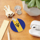 Search for barbados keychains Blue