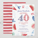 Search for adult pool party invitations Watermelon