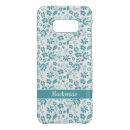 Search for samsung galaxy s8 cases Tropical