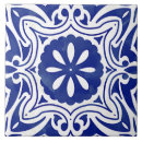 Search for abstract tiles Geometric