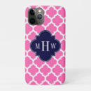 Search for iphone 11 pro cases Geometric