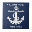 Search for beach nautical 4x4 tiles Summer