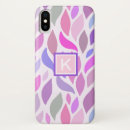 Search for girls iphone cases modern