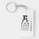 Search for optometrist gifts Eyeball