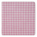 Search for trivets Feminine