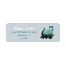 Search for train return address labels Travel