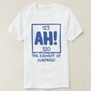 Search for chemical engineer gifts Laboratory