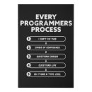 Search for software developer art Nerd