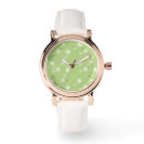 Search for weed watches Dandelion