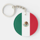 Search for mexican keychains Patriotic