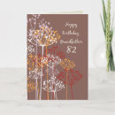 Search for 82nd birthday cards For him