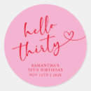 Search for stickers Minimal