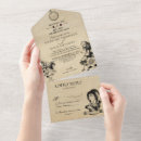 Search for alice in wonderland wedding invitations Vintage