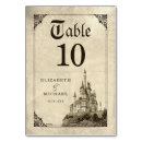 Search for disney table cards Once upon a time