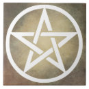 Search for wiccan home decor Witchcraft