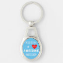Search for nurse keychains Typography