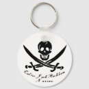 Search for skull keychains flag