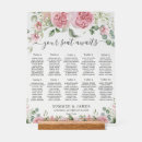 Search for flower arrangements wedding signs Couple