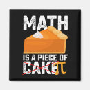 Search for pi day gifts Funny
