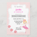 Search for ballerina 4th birthday Sweet