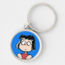 Search for keychains Charles m schulz
