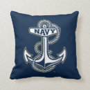 Search for naval academy gifts Anchor