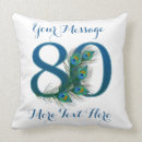 Search for happy birthday pillows Text