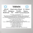 Search for names of god posters Jewish