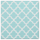 Search for navy blue and white pattern fabric For kids