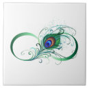 Search for peacock tiles Green