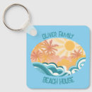 Search for sunshine keychains Cute