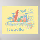 Search for the little mermaid posters Sunset