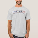 Search for liberal tshirts Conservative