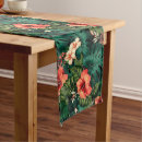 Search for boho table runners Garden
