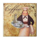 Search for ceramic coasters Chef