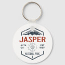 Search for canada souvenirs keychains Canadian