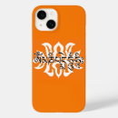 Search for om iphone cases Buddha