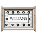 Search for black serving trays Classic