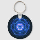 Search for radiation keychains atomic
