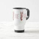 Search for serenity prayer mugs Inspirational