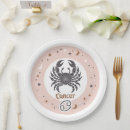 Search for horoscope plates Zodiac
