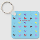 Search for chicken keychains Barnyard