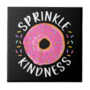 Search for coffee tiles Food