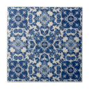 Search for blue spanish tiles Italian