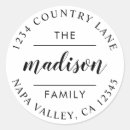 Search for black and white circles template stickers Create your own