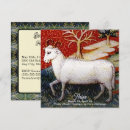 Search for aries birthday invitations Astrology